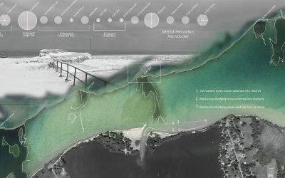 se-lake-ontario-scaled